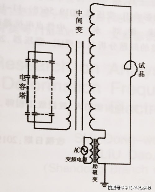 高压电缆耐压打压试验设备