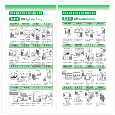 5.5kw吸尘风机_化工机械设备_输送设备_通(送)风机_产品库_中国化工仪器网